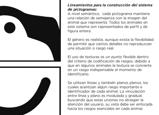 Zoo Pictogramas