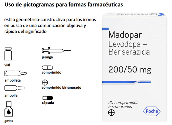 Branding thesis project