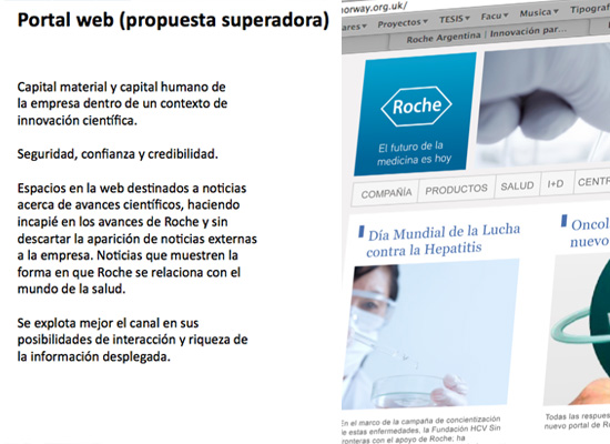 ROCHE© Website design proposal