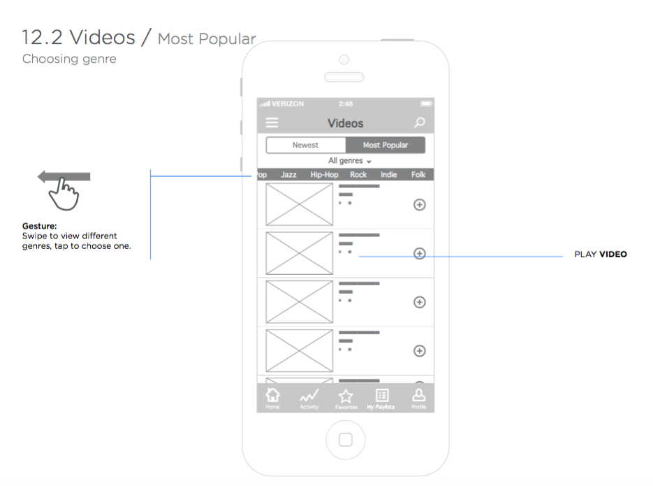 Ello mobile UX/UI